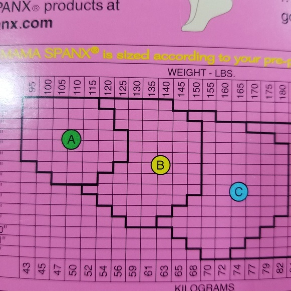 Mama Spanx Black Maternity Sz B - Picture 2 of 2